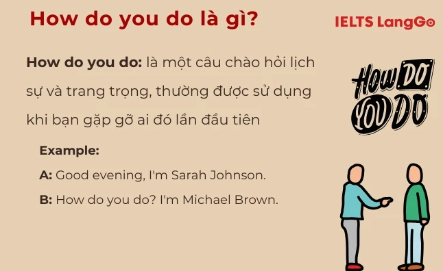 how-do-you-do-la-gi-giai-ma-cau-chao-tieng-anh-pho-bien_102
