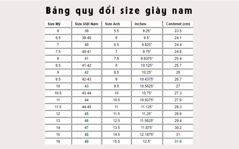 Hướng dẫn chọn size giày cho mọi đôi chân