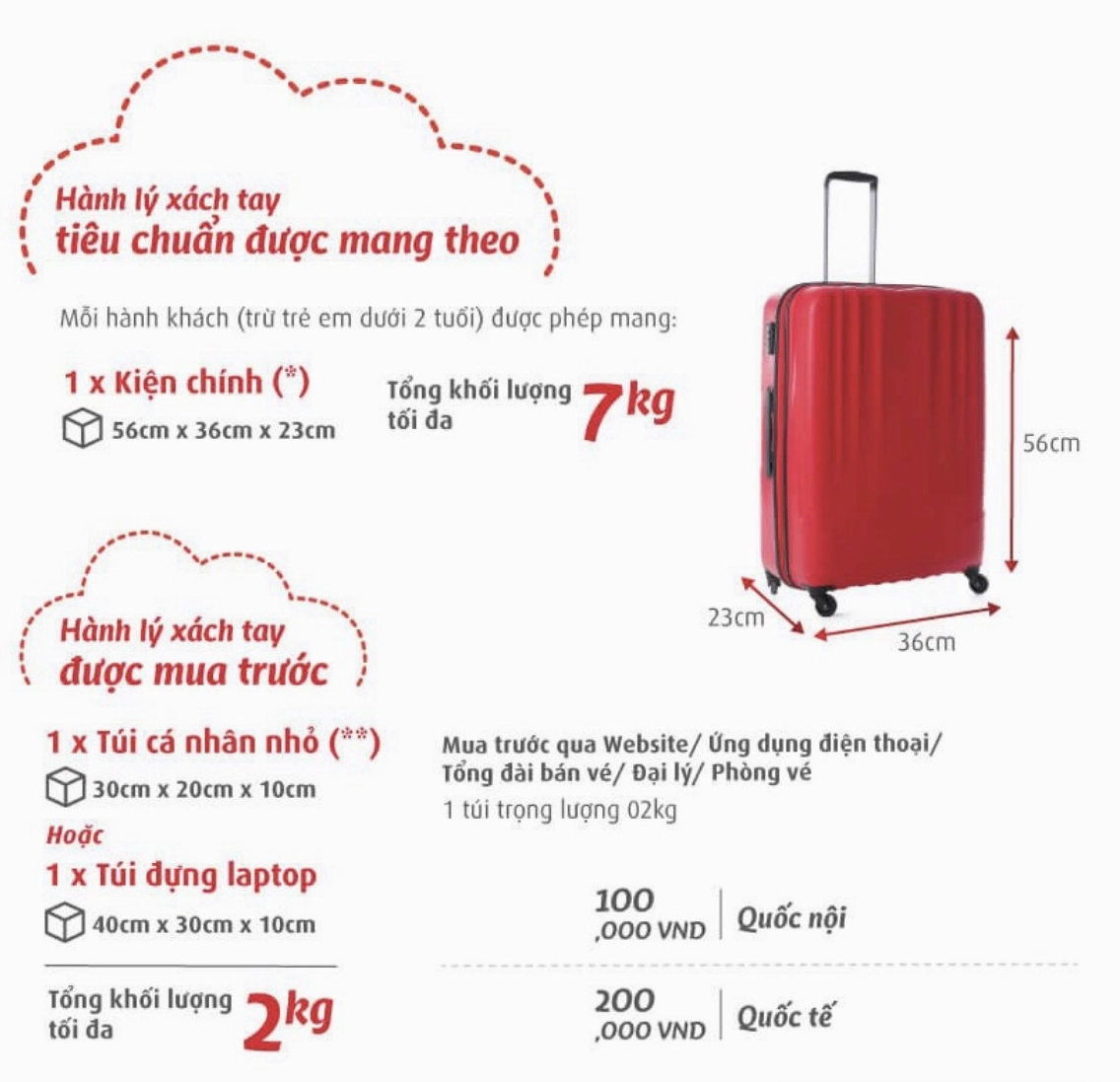 Kích thước hành lý xách tay Vietjet