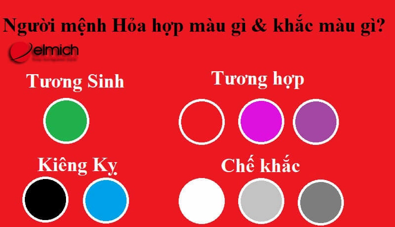 Màu đỏ và xanh lá cây cho người mệnh Hỏa
