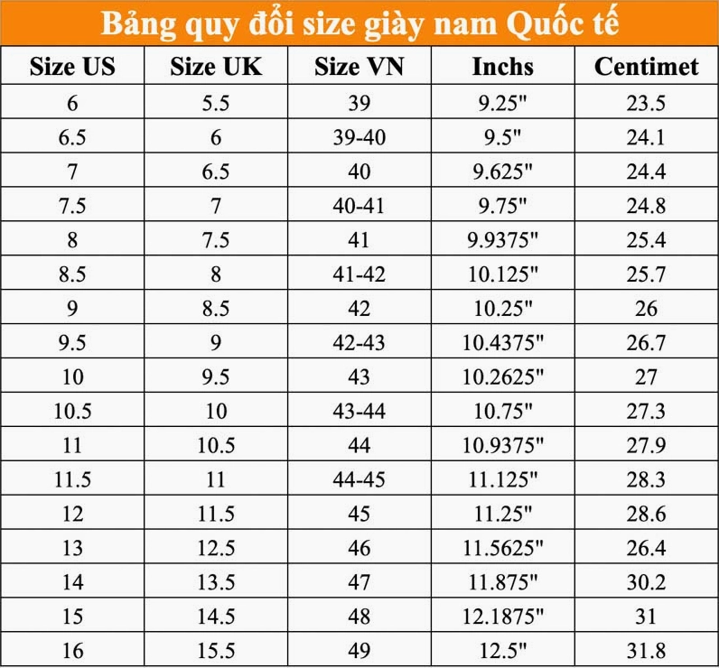 Minh họa bảng size giày US