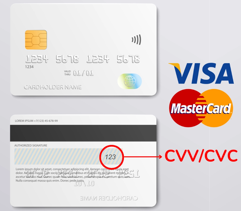 Minh họa các biện pháp bảo mật thẻ tín dụng