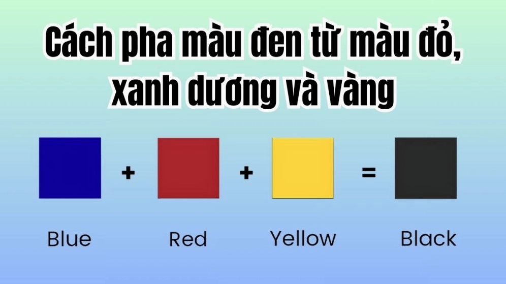 Minh họa cách pha màu đen từ ba màu cơ bản