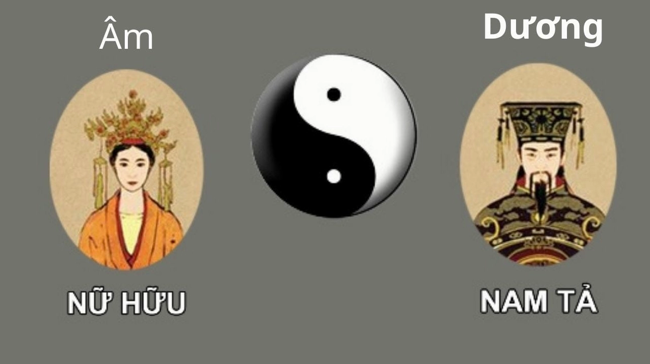 Minh họa nam tả nữ hữu trong đời sống
