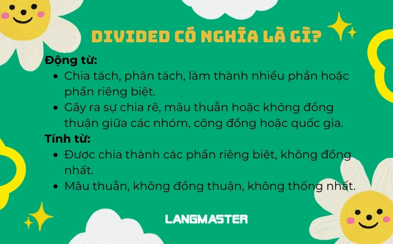 Minh họa phép chia trong toán học