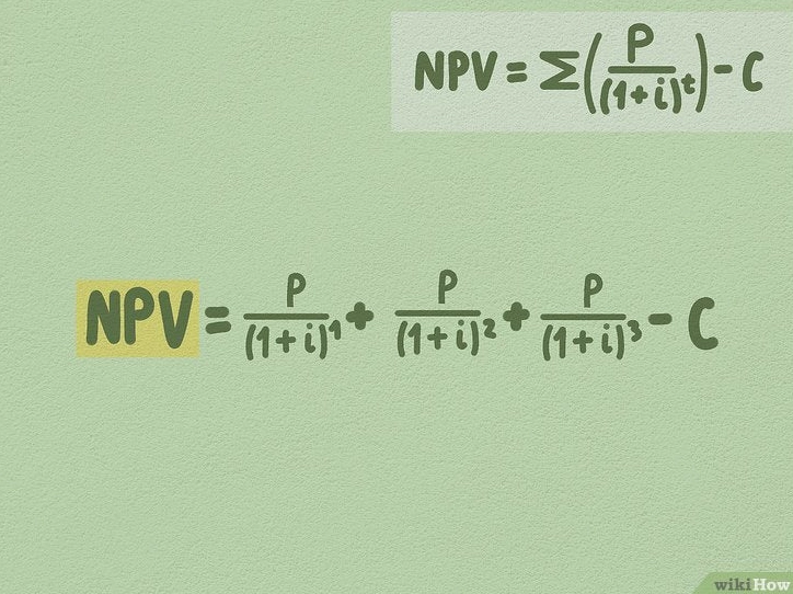 Minh họa quy trình đánh giá dự án bằng NPV