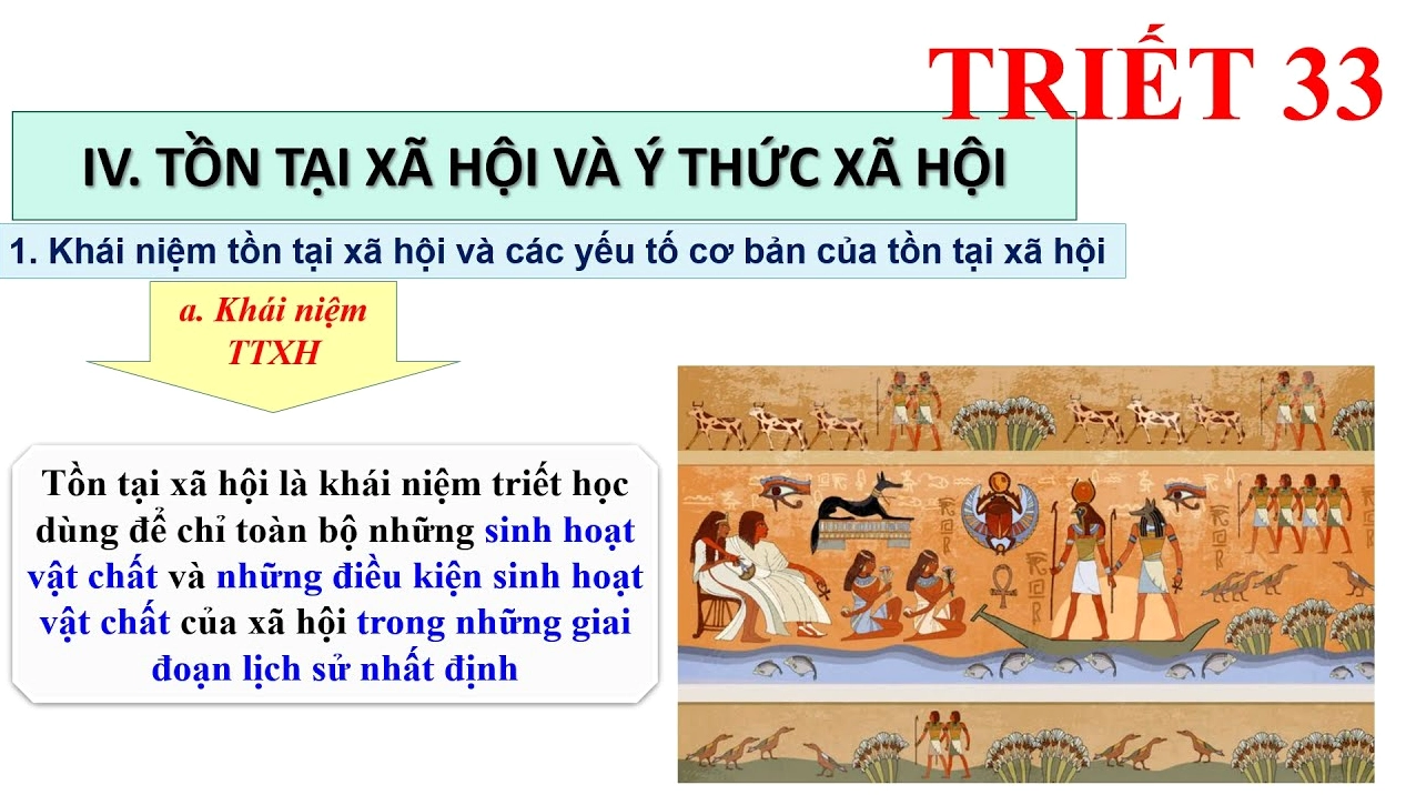 Minh họa sự phát triển công nghệ trong xã hội hiện đại