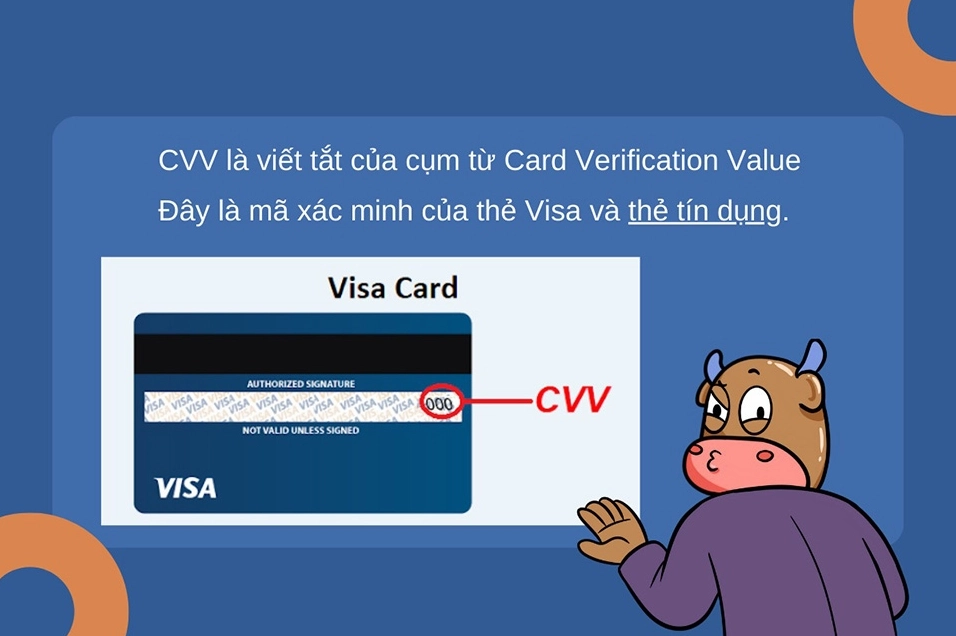 Minh họa vị trí mã CVV trên thẻ tín dụng Visa