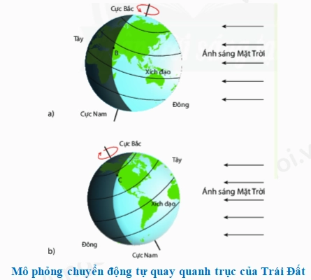 Mô tả ảnh phù hợp ngữ cảnh