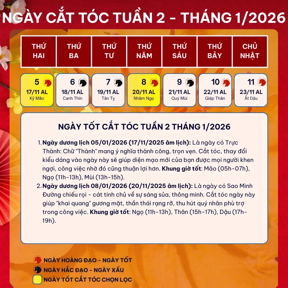 Ngày tốt cắt tóc tháng 1 năm 2026 tuần 2