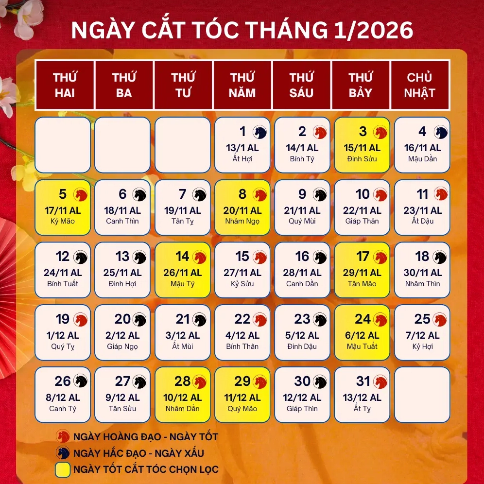 Ngày tốt cắt tóc tháng 1 năm 2026