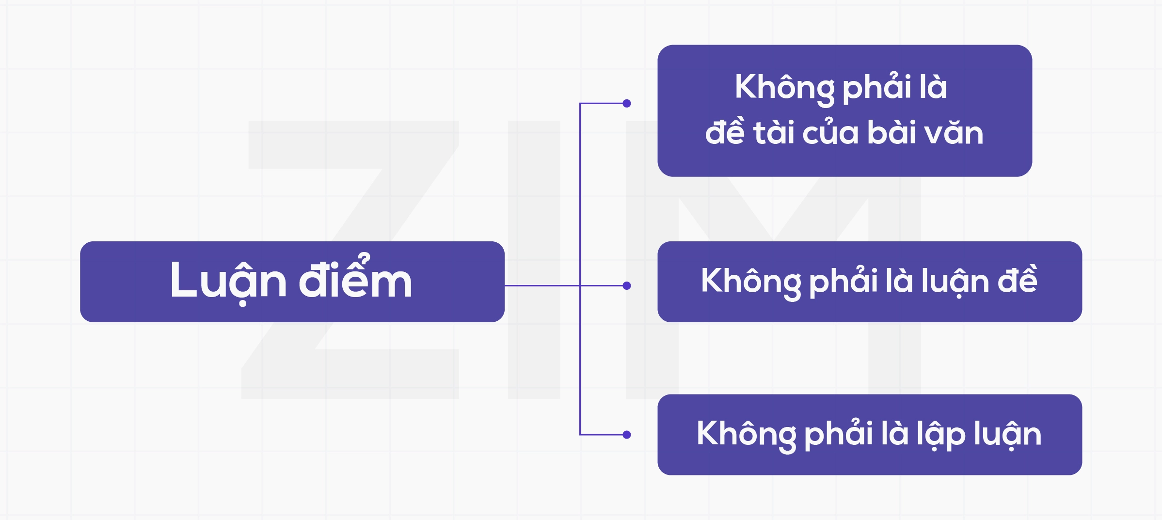 Người đang suy nghĩ về một ý tưởng