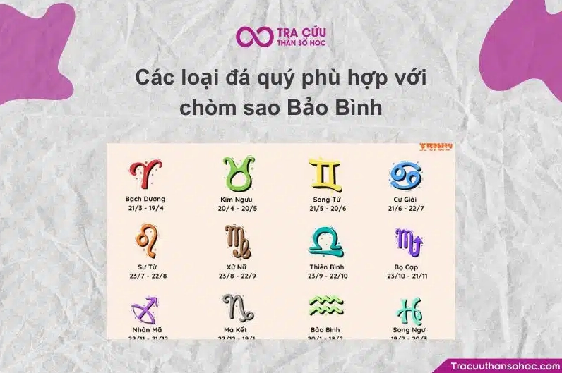 Người cung Bảo Bình nên sử dụng màu xanh lá cây để tăng cường sức khỏe và tài lộc