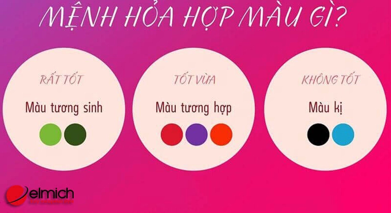 Người mệnh Hỏa chọn màu sắc phù hợp