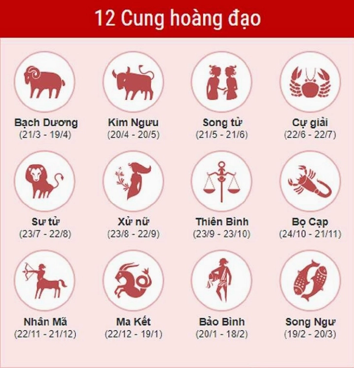Người sinh ngày 23/8 có nhiều tiềm năng trong sự nghiệp