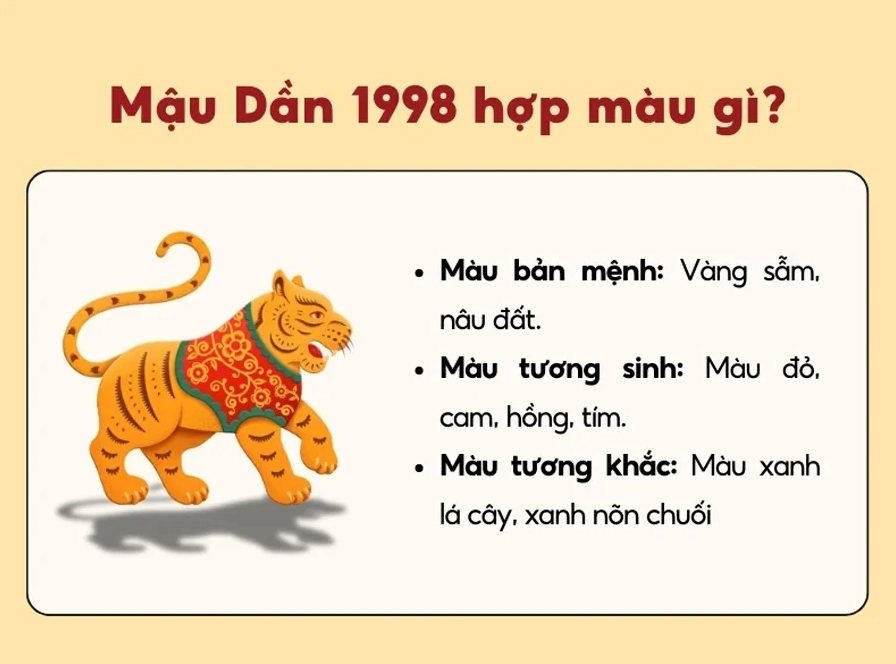 Người tuổi Mậu Dần 1998 và vận mệnh năm 2026