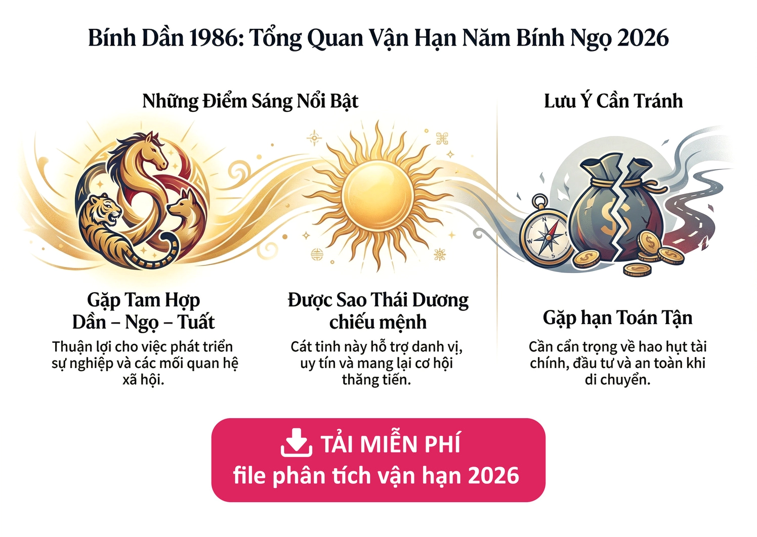 Phân tích vận hạn 2026 tuổi 1986