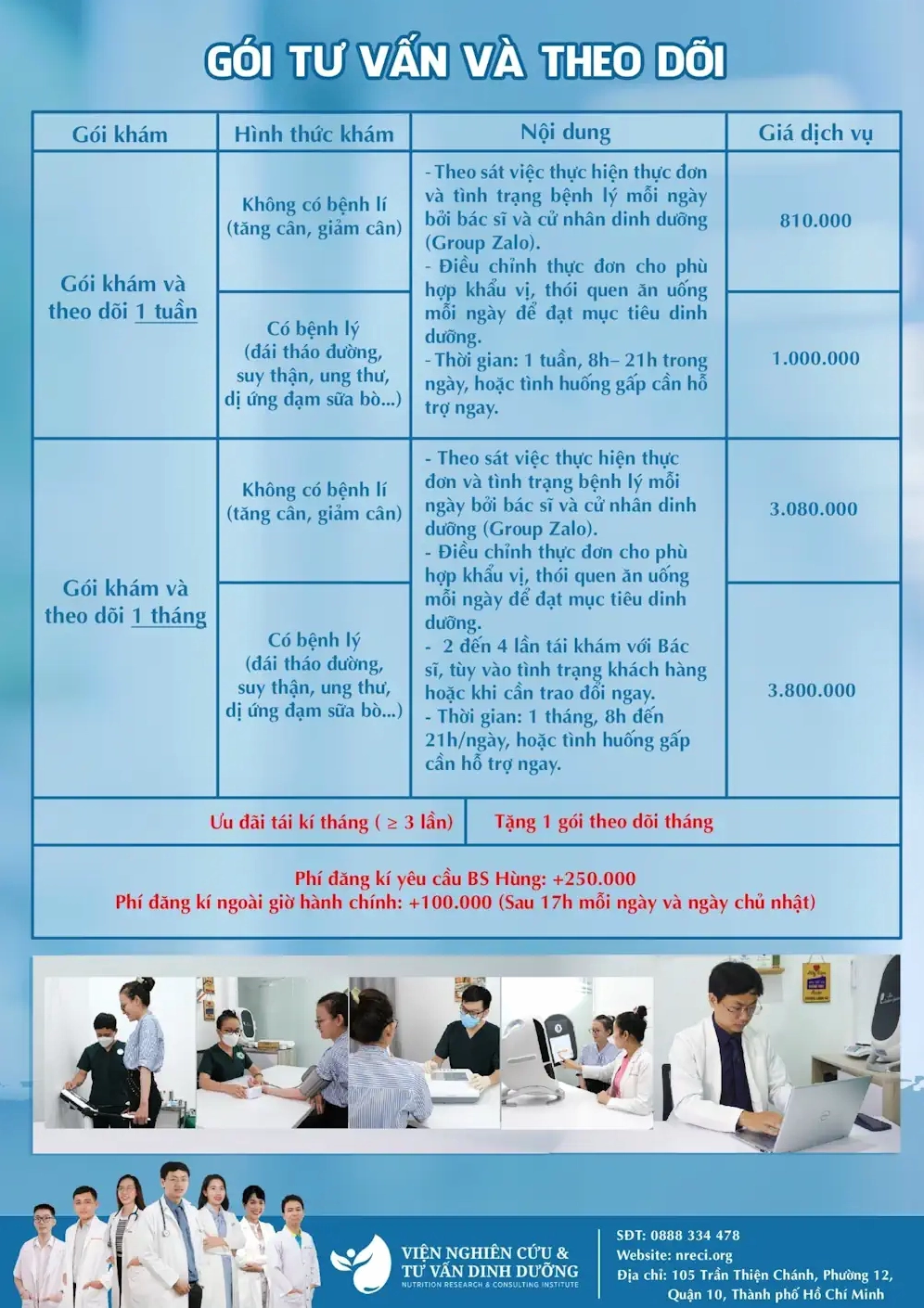 Phòng khám dinh dưỡng với trang thiết bị hiện đại