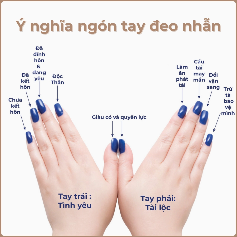 Phụ nữ đeo nhẫn ngón trỏ thể hiện khát vọng và mong muốn tình yêu