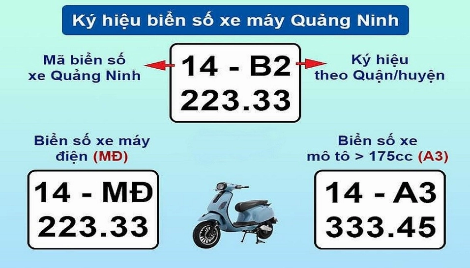 Sơ đồ phân bổ biển số xe 14 tại Quảng Ninh