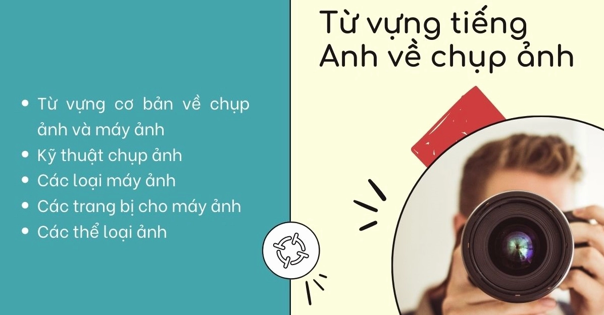 Thiết bị nhiếp ảnh hiện đại
