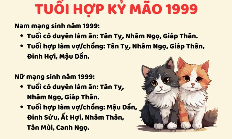 Tính cách người sinh năm 1999