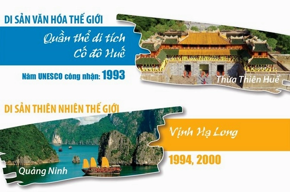 Vẻ đẹp kỳ ảo của Vịnh Hạ Long với các đảo đá vôi