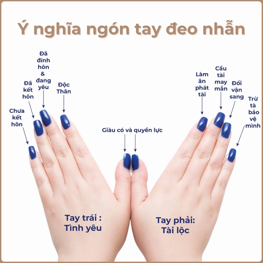 Ý nghĩa đeo nhẫn ngón trỏ nữ phong thủy