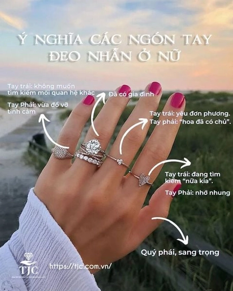 Ý nghĩa đeo nhẫn ngón trỏ nữ