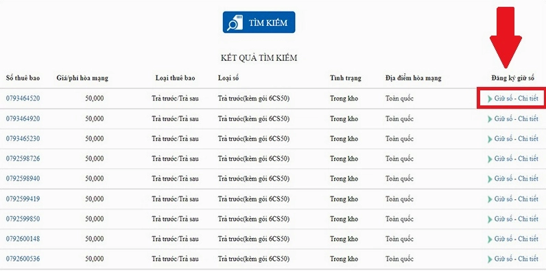 Ý nghĩa phong thủy của đầu số 079
